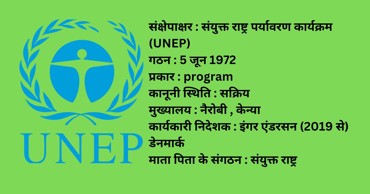 UNEP की स्थापना का संक्षिप्त इतिहास